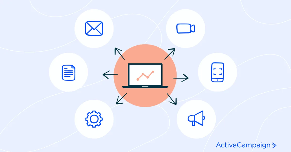 ActiveCampaign graphic of a laptop with a rising chart linked to email, video, mobile, document and megaphone icons