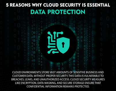 Card titled 5 Reasons Why Cloud Security Is Essential: Data Protection, with a shield and lock icon over green code