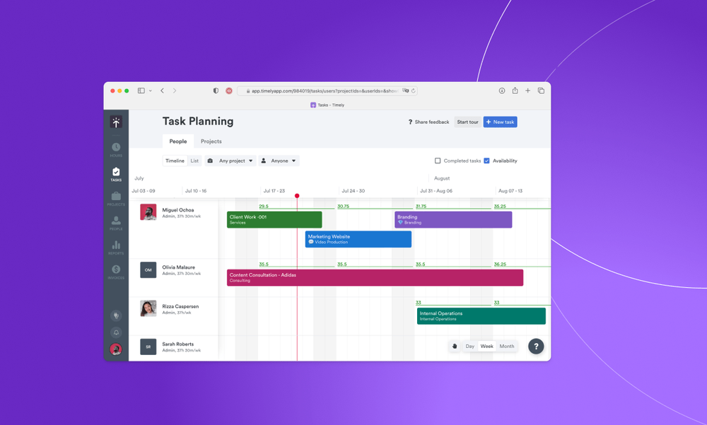 Timely's Task Planning view: a weekly timeline of colored project bars scheduled for each team member