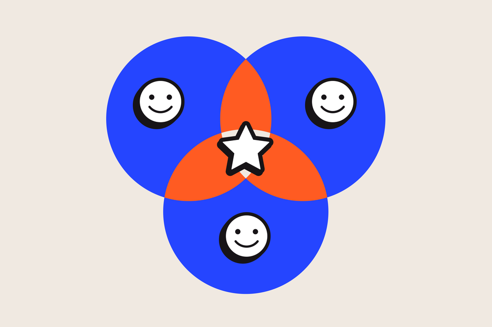 Venn diagram of three blue circles, each with a smiley face, overlapping at a star in the center