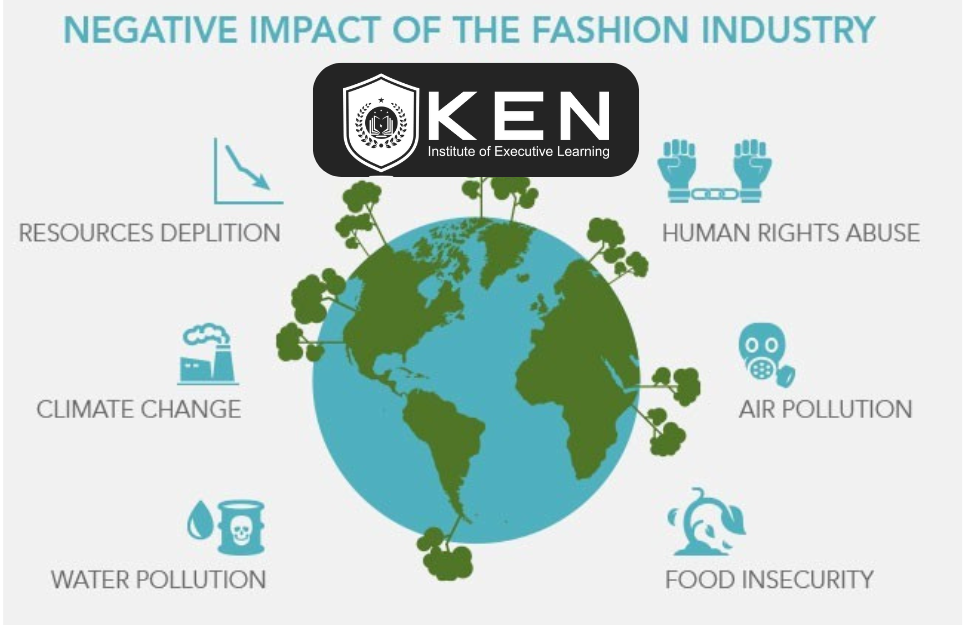 Fashion's harms around a globe: resource depletion, climate change, water and air pollution, rights abuse, food insecurity