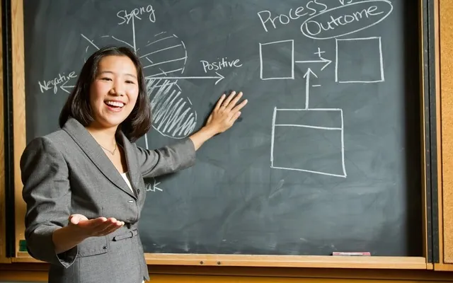 Smiling lecturer in a gray blazer pointing to chalkboard sketches labeled Positive, Negative and Process vs. Outcome