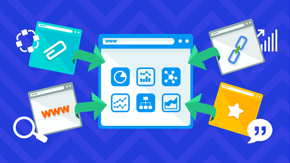 backlinks