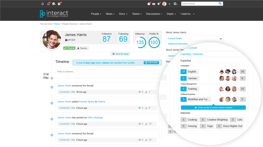 Interact intranet profile page showing a timeline, follower counts and endorsed expertise and interests