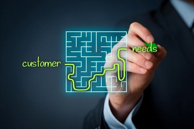 Hand drawing a glowing path through a maze from the word customer to the word needs