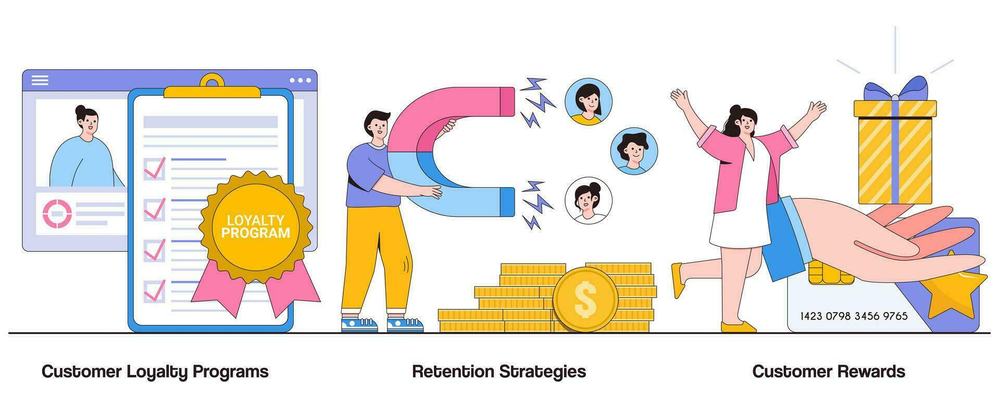 Three-panel illustration: customer loyalty programs, retention strategies with a magnet and coins, customer rewards