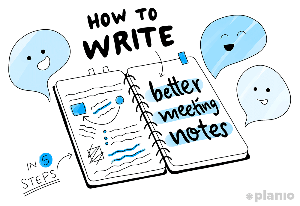 Planio sketch of an open notebook: How to Write Better Meeting Notes in 5 Steps, with smiling speech bubbles