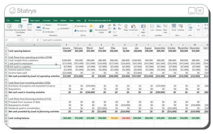 Statrys cash flow spreadsheet in Excel, showing monthly receipts from customers, payments to suppliers and ending balance