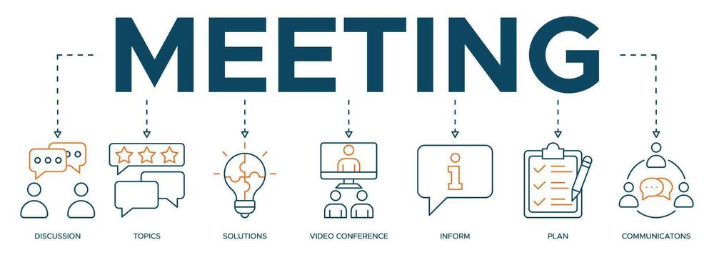 Meeting banner with icons for discussion, topics, solutions, video conference, inform, plan and communications