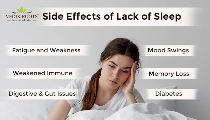 Side effects of lack of sleep: fatigue, weak immunity, gut issues, mood swings, memory loss, diabetes; a tired woman in bed